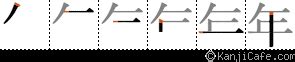 字形|「字形」の意味や使い方 わかりやすく解説 Weblio辞書